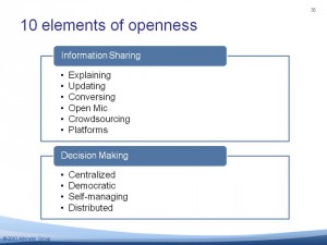 10_elements_of_openness