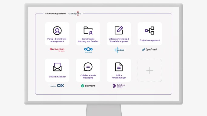 ΟpenDesk: μια πλατφόρμα εφαρμογών ανοιχτού κώδικα για την Ψηφιακή Ανεξαρτησία της Γερμανίας