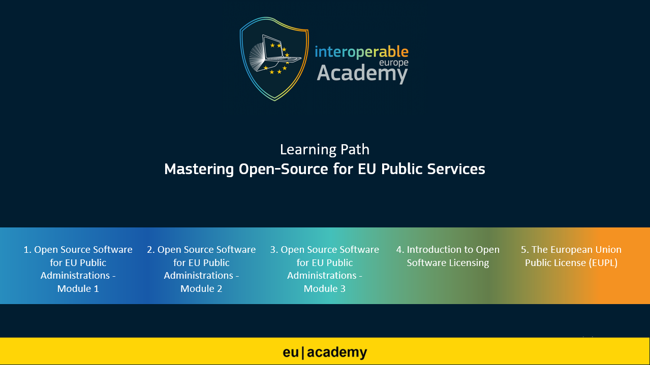 Μονοπάτι Ανάπτυξης Δεξιοτήτων Ανοιχτού Λογισμικού για τη Δημόσια Διοίκηση της ΕΕ