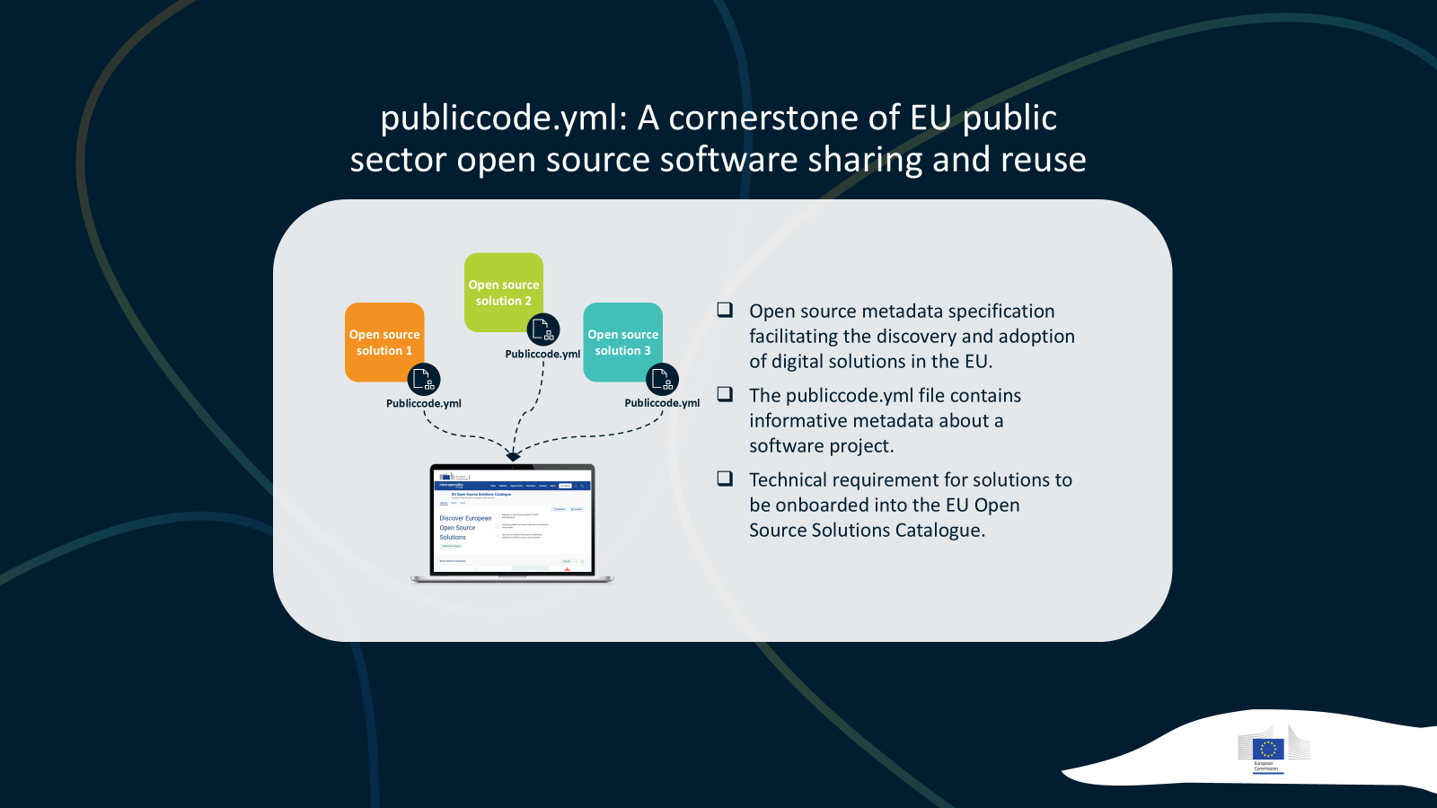 Μεταδεδομένα ως δημόσιο αγαθό: Η αξία του publiccode.yml της Ιταλίας