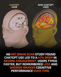 Πώς να χρησιμοποιούμε τα μεγάλα γλωσσικά μοντέλα;