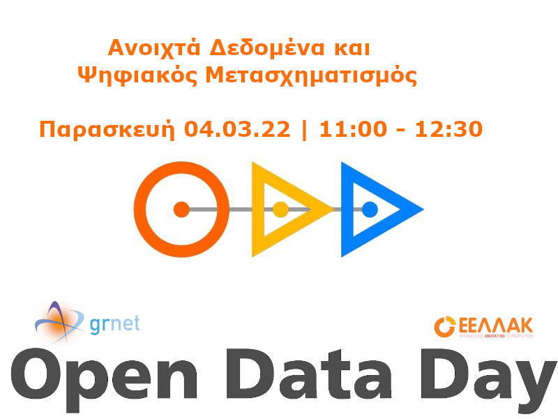 Ανοιχτά Δεδομένα και Ψηφιακός Μετασχηματισμός: Διαδικτυακή εκδήλωση 04/03/2022 στις 11:00 από το ΕΔΥΤΕ και την ΕΕΛΛΑΚ