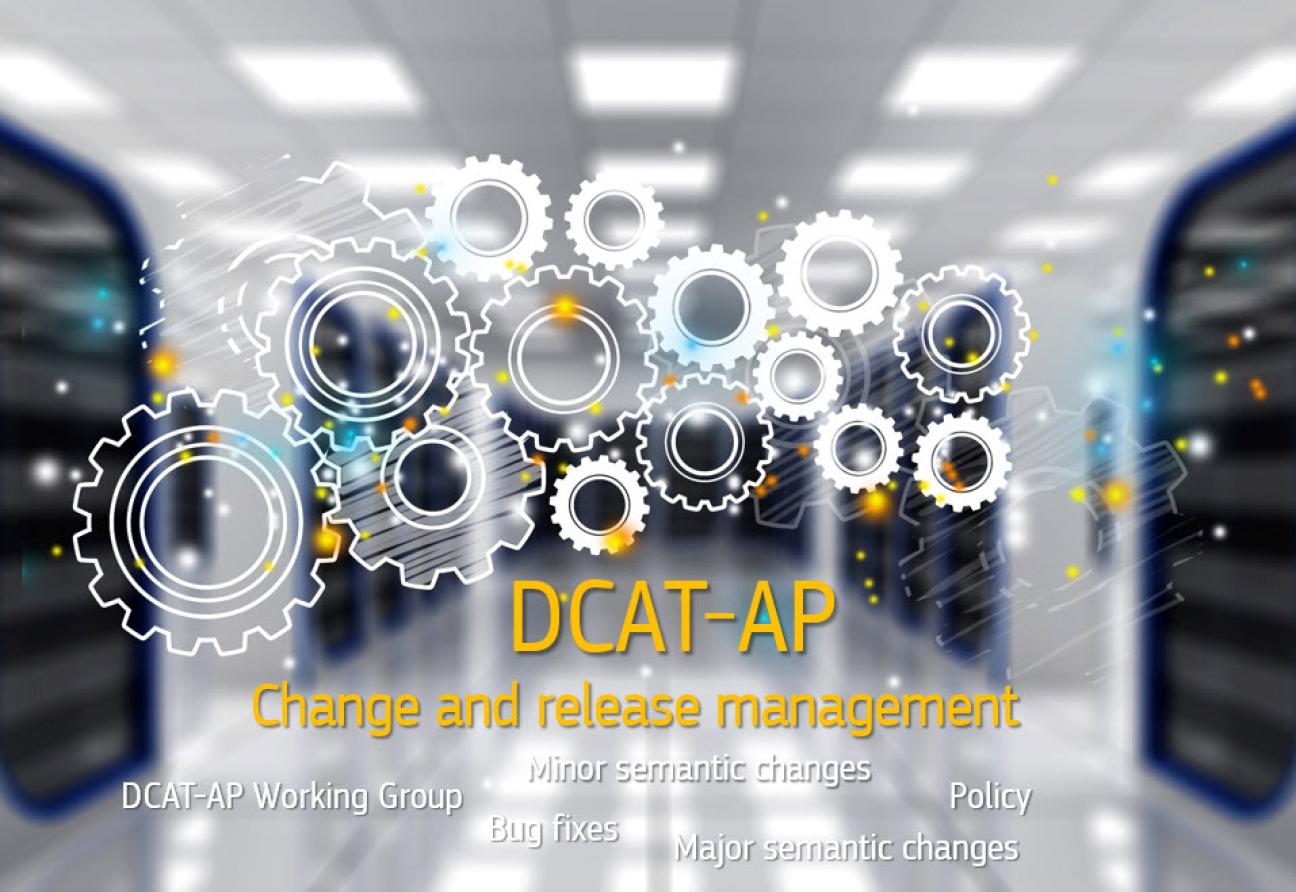 Το προσχέδιο του DCAT-AP 3.0.0  είναι διαθέσιμο