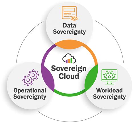 Δημόσια πολιτική προμηθειών που ευνοεί την τοπική ανάπτυξη: γιατί Ελλάδα και Ευρώπη πρέπει να επενδύσουν σε τοπικές υπολογιστικές υποδομές