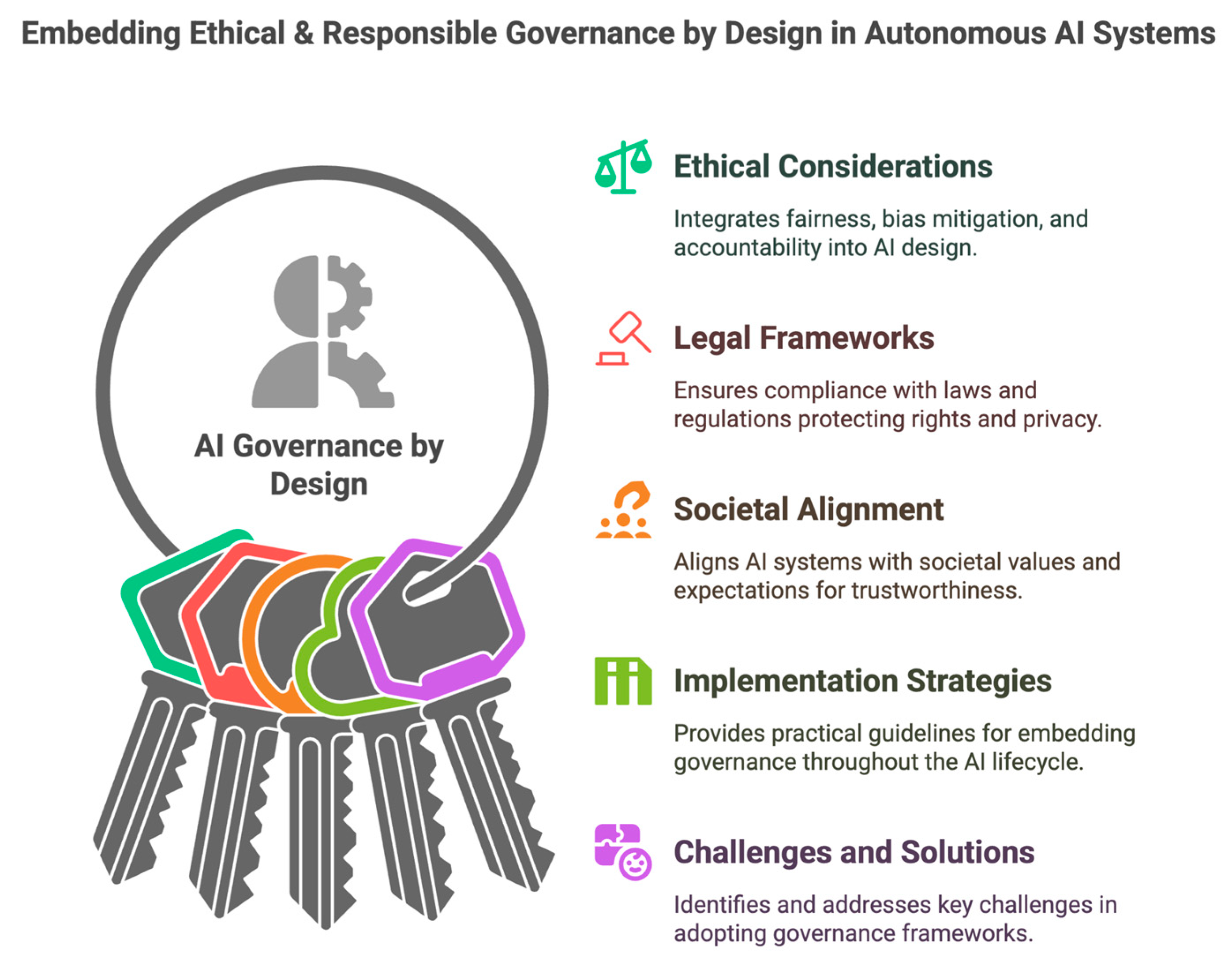 Artificial Intelligence and the Public Interest