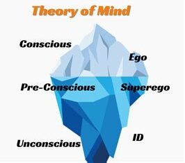 We Still Do Not Have a Theory of Consciousness, or Proof That LLMs Can Feel
