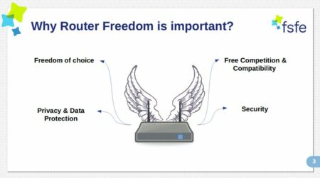 Ελευθερία επιλογής router στην Ελλάδα: Διαβούλευση της ΕΕΤΤ  για το σημείο τερματισμού της  οπτικής ίνας στο σπίτι (FTTH) μέχρι τις 17/06/2022