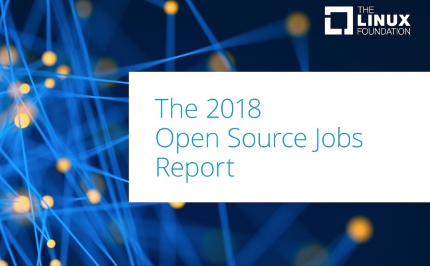 Σε κατακόρυφη αύξηση η  ζήτηση για εργαζόμενους με δεξιότητες Ανοιχτού κώδικα από τις επιχειρήσεις