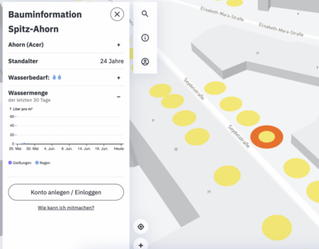 Πως η πόλη του Βερολίνου χρησιμοποιεί Ανοιχτό Κώδικα για να διατηρεί τα δέντρα στις γειτονιές υγιή