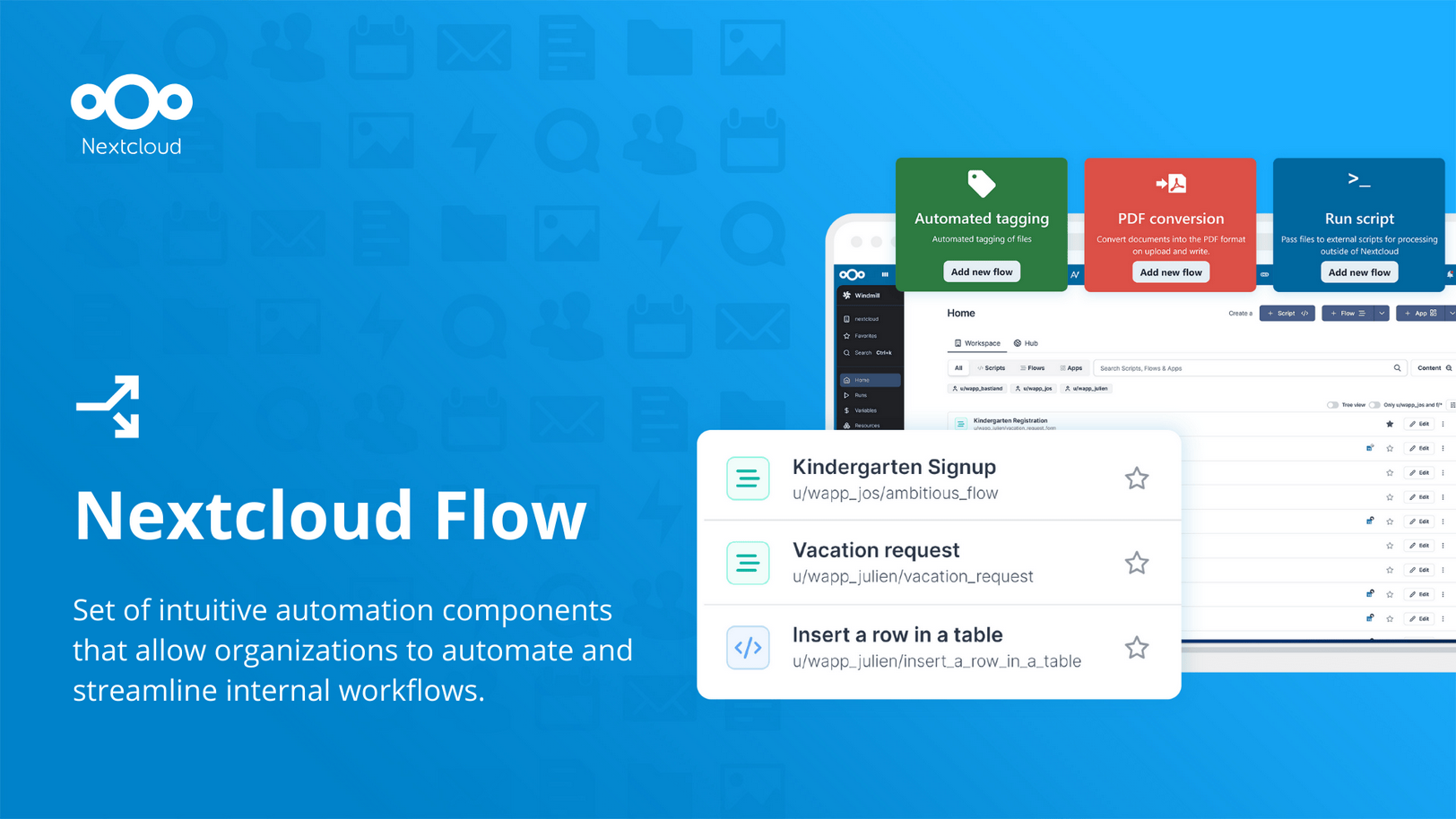 Νέα από τον πλανήτη...planet.ellak.gr: Nextcloud Flow: Αυτοματοποιήστε τις διαδικασίες σας, κρατώντας τον απόλυτο έλεγχο των δεδομένων σας