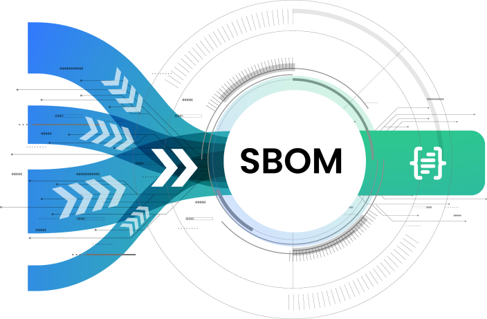 SBOM, Ανοιχτό Λογισμικό και Ασφάλεια: Η νέα βάση για ανθεκτικές ψηφιακές υποδομές