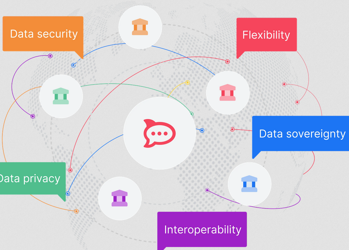 Η προστασία της ιδιωτικότητας στο λογισμικό ανοιχτού κώδικα